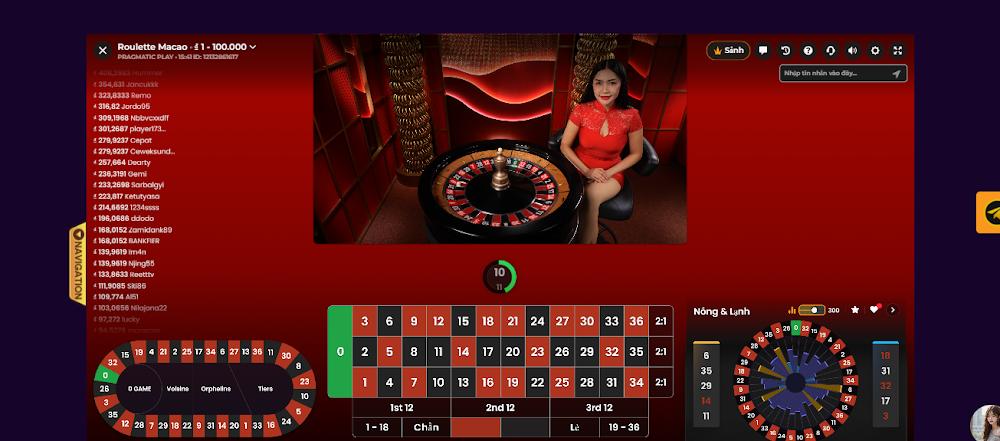 Luật chơi game Roulette Vnz6