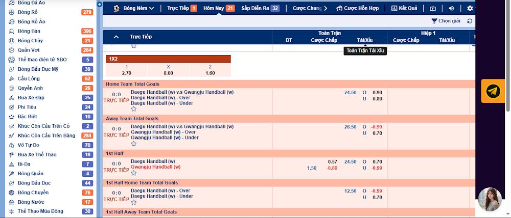 Lý do nên chọn CMD368 Vnz6