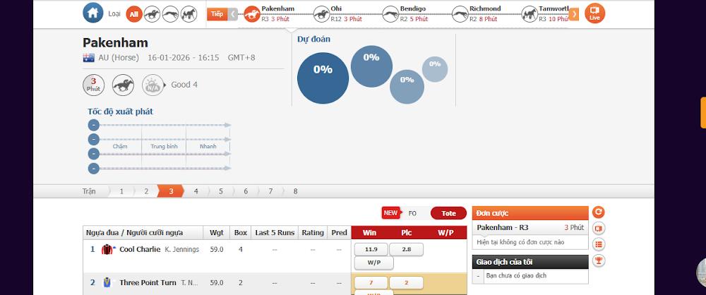 Ưu điểm sảnh cá cược thể thao Vnz6